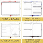 The Phoenix Planner - Image 8