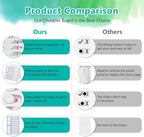 Dry Erase Chore Chart for Kids to Do List Magnetic Checklist Board Reusable RV - Image 6
