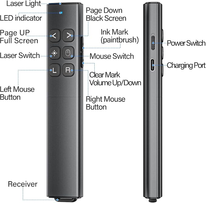 Presentation Clicker with Air Mouse - Image 6