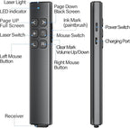 Presentation Clicker with Air Mouse - Image 6