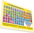Outdoor Rated Plastic School Playground Communication Board by SmartySymbolsCommunication
