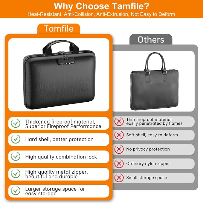 Fireproof File Organizer with Lock, Hard-Shell Case Fireproof Document Box with - Image 3