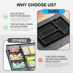 Laetass Desk Drawer Organizer Tray - Image 3