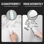loukin Replaceable Dry Erase Eraser, Double-Sided Whiteboard Eraser - Image 5