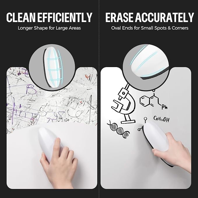 loukin Replaceable Dry Erase Eraser, Double-Sided Whiteboard Eraser - Image 5