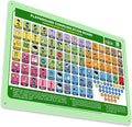 Outdoor Rated Plastic School Playground Communication Board by SmartySymbolsCommunication