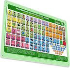 Outdoor Rated Plastic School Playground Communication Board by SmartySymbolsCommunication