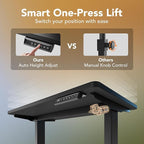 HUANUO Electric Standing Desk, 40 x 24 Inch Height Adjustable Computer Desk - Image 7