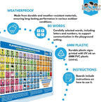 Outdoor Rated Plastic School Playground Communication Board - Image 4