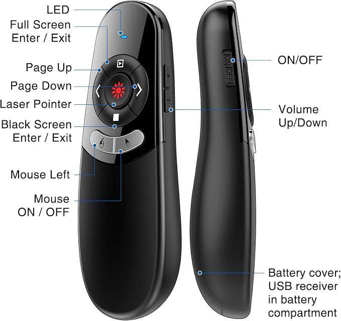 DINOSTRIKE 2 in 1 Type C and USB Presentation Clicker - Image 7