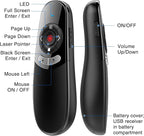 DINOSTRIKE 2 in 1 Type C and USB Presentation Clicker - Image 7