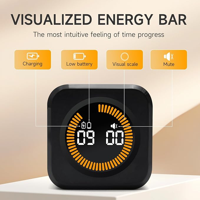 Rotating Productivity Timer 5, 50 Minutes Preset, Desk Cube w/Gravity Sensor - Image 3