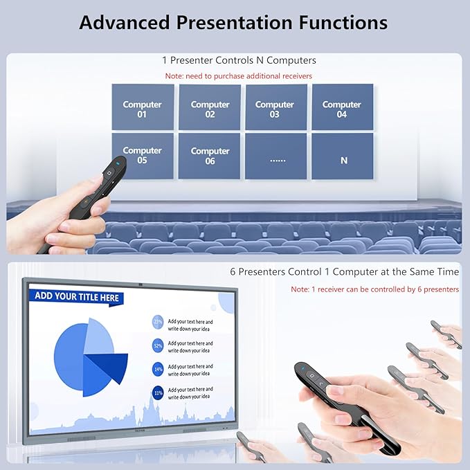 Norwii N76 Rechargeable Presentation clicker, Long Range Presentation Remote - Image 5