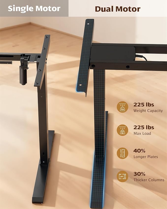 TOPSKY Dual Motor Electric Adjustable Standing - Image 5