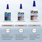 CYAFIXED CA Glue for Woodworking - Image 3