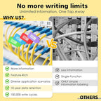 SummerBrite 24-Pack Smart NFC Cable Labels - Image 3