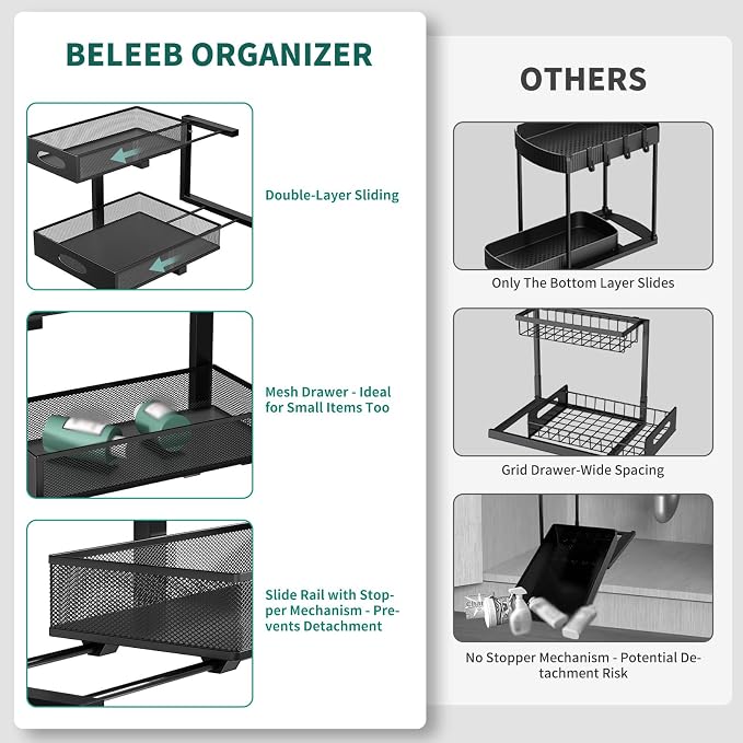 Beleeb Under Sink Organizer, Extra-Wide Upgrade, Height Adjustable Organization - Image 5