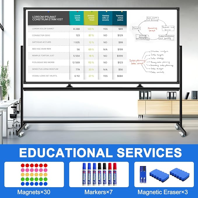 Max-officoo 4'x8' Large Dry Erase White Board - Image 5