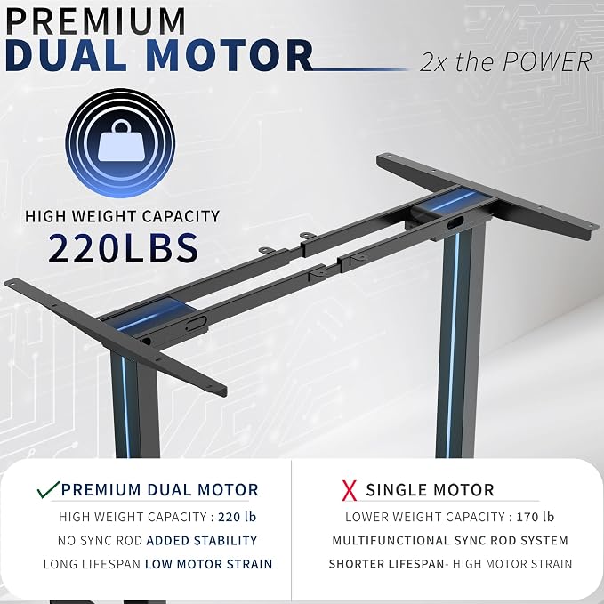 VIVO Heavy Duty Dual Motor Electric Sit Stand Desk Frame, 220 lbs Capacity up - Image 4