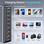 600W Fast USB C GaN Ⅲ Pro Charger Block, 8 Port Charging Station, Dual 140W - Image 8