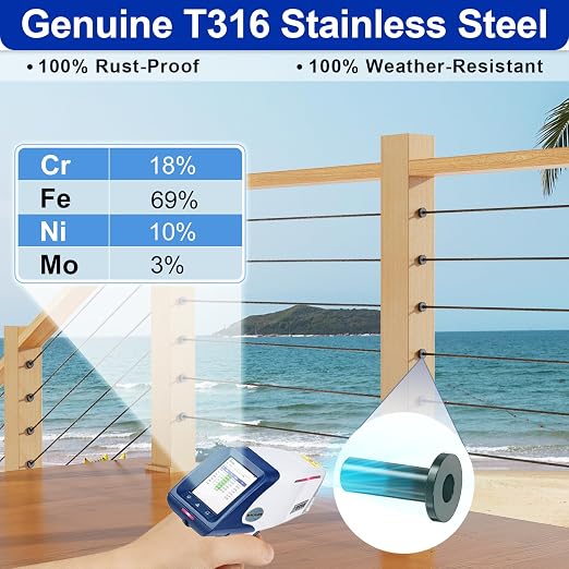 100 Pack Cable Railing Protector Sleeves - Image 4