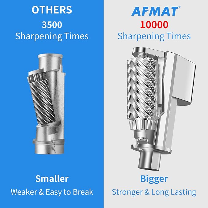 AFMAT Heavy Duty Electric Pencil Sharpener - Image 5