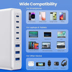 USB C Charger 300W USB C Charger Block 8-Ports GaN IV Fast Charging Station - Image 3
