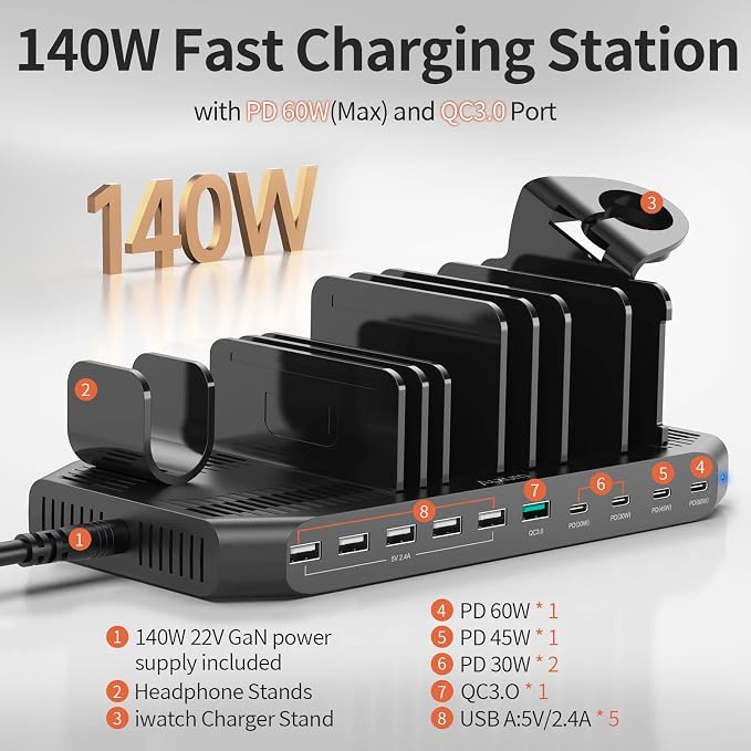 Alxum 140W USB C Charging Station -10 Port Fast Charging Station - Image 2