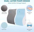 AHUAWA Lumbar Support Pillow for Recliner Chair and Couch, Memory Foam Back - Image 2