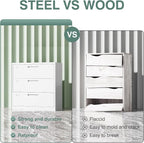 Letaya 3 Drawer File Cabinets - Image 5