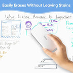 VUSIGN Magnetic Dry Erase White Board Eraser- 2 Pack, Glass Whiteboard Eraser - Image 4