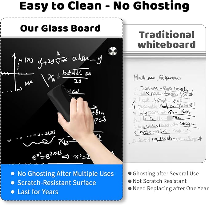 AFAMT Magnetic Dry Erase Board, 4mm Tempered Glass, Strong Magnetic Surface - Image 3