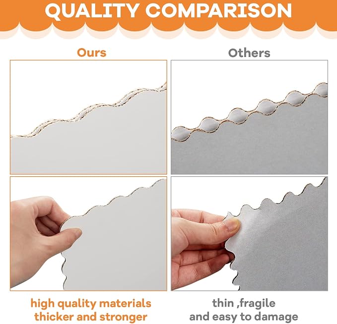Henoyso 12 Pcs 14 x 22 Inch White Trifold Poster Board Large Tri Fold - Image 4