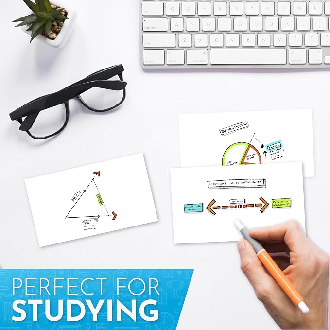 Home Advantage 3x5 Blank Index Cards - Image 4