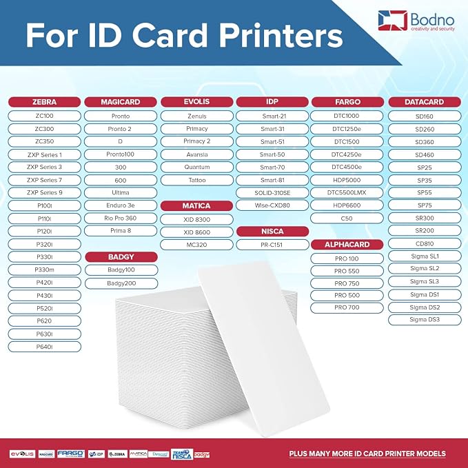 Bodno Premium CR80 30 Mil Graphic Quality PVC Cards - Image 5