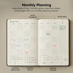 Dated, 2026 Planner, 5.8” x 8.3” - Image 5