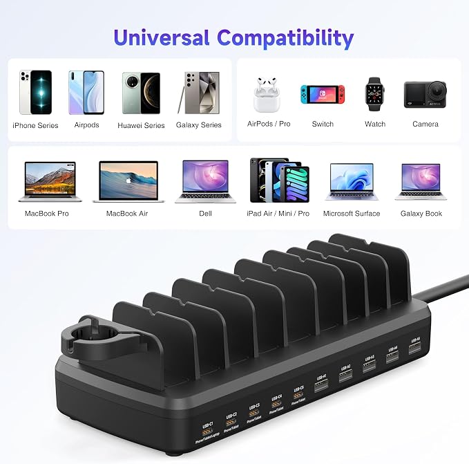 285W Charging Station for Multiple Devices, 10 Ports Fast Multi-Device Charger - Image 8
