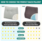 TANYOO Back Support Pillow for Recliner Soft Dual Layer Lumbar Support Pillow - Image 5