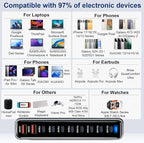 800W USB C Fast Charger Block, Dual PD3.1 140W 10 Port USB Charging Station - Image 6