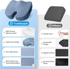 TushGuard Office/Car Seat Cushion, Non-Slip Sciatica & Back Coccyx Tailbone - Image 6