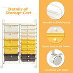 GOFLAME 15-Drawer Rolling Storage Cart, Craft Storage Cart - Image 5
