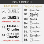 Personalized Wooden Name Sign for Nursery - Image 8