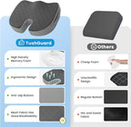 TushGuard Office/Car Seat Cushion, Non-Slip Sciatica & Back Coccyx Tailbone - Image 6
