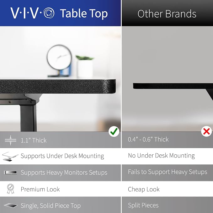 VIVO Electric 43 x 24 in Standing Desk, Memory Height Adjustment, 1B Series - Image 8