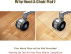 Kuyal Clear Chair Mat, Hard Floor Use - Image 5