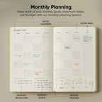 Dated, 2026 Planner, 5.8” x 8.3” - Image 5
