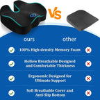 CushyOasis Seat Cushion, Gel Chair Cushions, Office Chair Cushions, Anti-Slip - Image 4