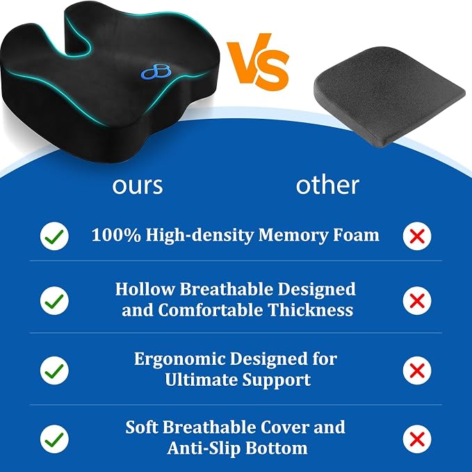 CushyOasis Seat Cushion, Gel Chair Cushions, Office Chair Cushions, Anti-Slip - Image 4