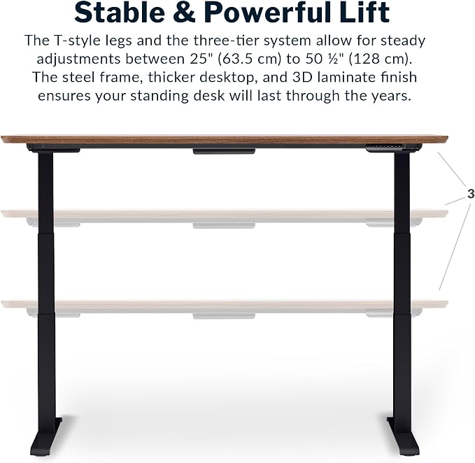 Vari Classic Electric Standing Desk - Image 4