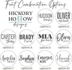 Custom Round Nursery Name Sign, Personalized Wooden Wall Plaque, Baby Shower - Image 4